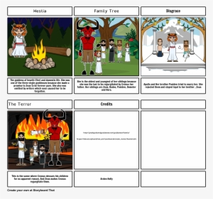 Storyboard Chapter 1 Anthem #3565687