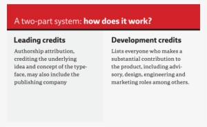Inspired By The Film And Gaming Industries, A Two-part - Back To Back Stem And Leaf Plot #3566009