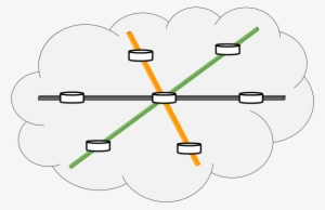 Like Many Children Growing Up In The United States, - 7 Principles Of Oop #3566163
