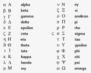 Ypsilon Letter #3568059