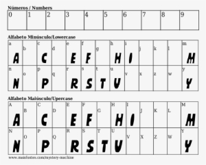 Detalhes Da Fonte Mystery Machine - Playlist Ornament Font #3571055