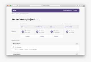 Sexy Query Editor - Xcode Command Line Tools #3571225