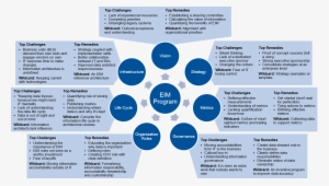 James Franco Shared - Metabolic Engineering Balance #3573216