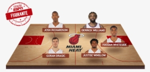 Golden State Warriors Elenco #3575619