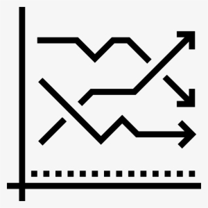 Market Trends Comments - Chart #3576174