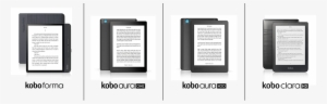 Which Kobo Ereader Is Right For You #3578949