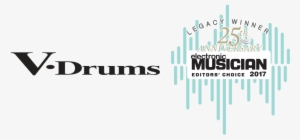 Roland's V-drums Line Received The 2017 Editors' Choice #3579249