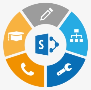 Microsoft Sharepoint Server 2013 Enterprise User Cal #3579691