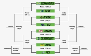 2018 Men's Bracket - Diagram #3580020