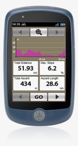 Bike - Mio Cyclo 200 Gps Navigation Device #3583387