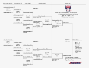 Region Vii Baseball Tournament Bracket - Baseball #3583457
