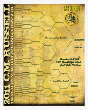 Picture - Bracket #3583593