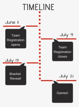 This Basketball Tournament Is A Single-elimination - Diagram #3584159