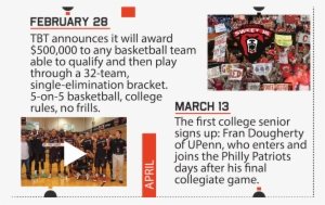 Basketball #3584184