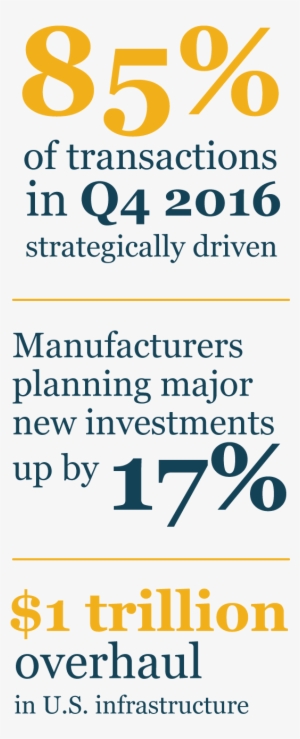 Manufacturing Stats Mob - Investigación De Mercados Estratégica: Cómo Utilizar #3585403 Manufacturing Stats Mob - Investigación De Mercados Estratégica: Cómo Utilizar #3585403