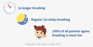 Benefits En Mob - Daily Agenda #3585706