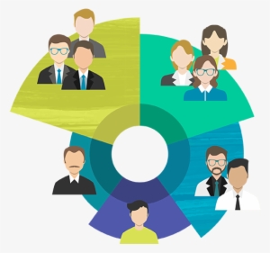 Segmentar A Tus Clientes - Segmentacion De Clientes Png #3586259