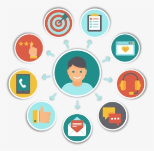 Os Novos Clientes X Capacidade De Atendimento - Applicant Tracking System Icons #3586532