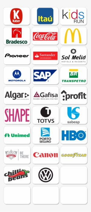 Clientes - Sap #3587218 Clientes - Sap #3587218