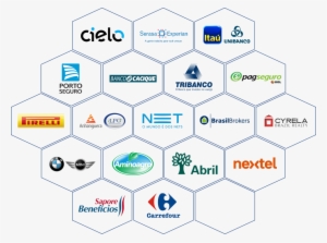 Nossos Clientes - Business #3587243 Nossos Clientes - Business #3587243