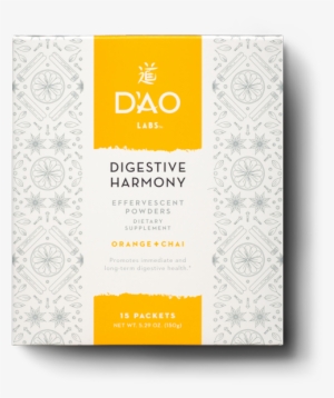 Subscription Business Model #3588128