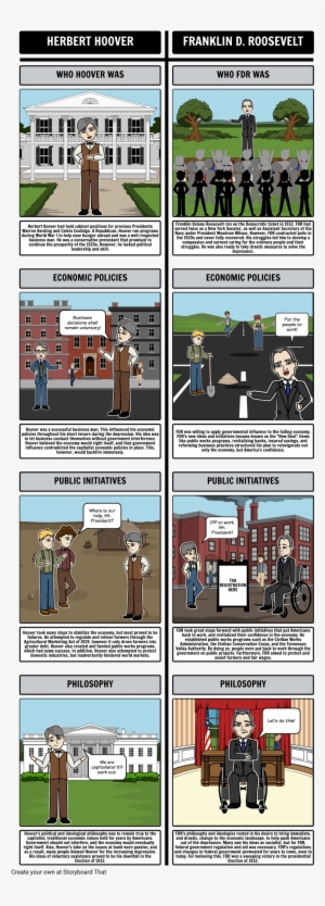 The Great Depression #3589581