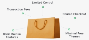 Download The Free Report On "the Real Cost Of Running - Bag #3589852