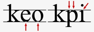 Overshoot Typography Definition #3590688