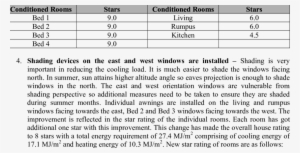 Star Rating Of Rooms When Windows Are Double Glazed - Number #3592555