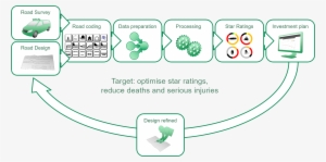 Star Rating Model - Graphic Design #3592559