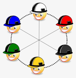 Smiley Six Thinking Hats Computer Icons Thought - 6 Hat Thinking Clipart #3594919
