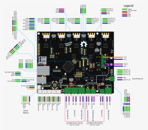 Full Size Version - Smoothieboard Wiring #3595036