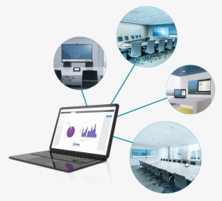 Make Sure Your Workplace Technology Supports How People - Hp 15 #3595246