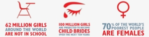 Invest In Girls Info - 62 Million Girls Not In School #3595587