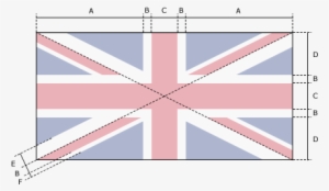 Construction Sheet - - Union Jack Flag To Print #3596938