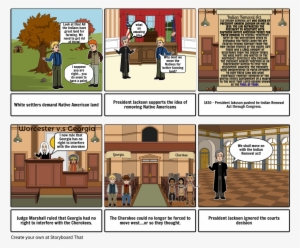 Andrew Jackson's Presidency - To Kill A Mockingbird #3597881