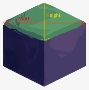 Blog/tile Dimensions - Blog #3598041