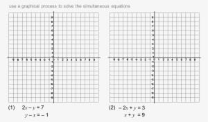 Cross Stitch Pattern Simple #3598465