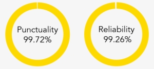 1502 Monthly Stats - Circle #3599473 1502 Monthly Stats - Circle #3599473