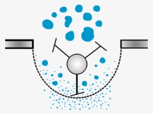 Drawing Granulator Palamatic Process - Circle #3599887
