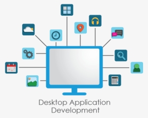 Custom Application Development Services Are Provided - Desktop Applications #360306