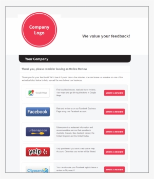 This Approach Encourages Positive Reviews By Directing - Apa Style #360696