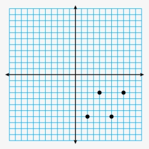 Math Clip Art Points On Coordinate Grid Q4 - Graphing A Line Given Its X And Y Intercepts #361486