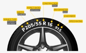 Tire Information Image - Tire #362545