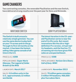 Best Stocks To Buy - Felt Pouch For Nintendo Switch (beige) #363672