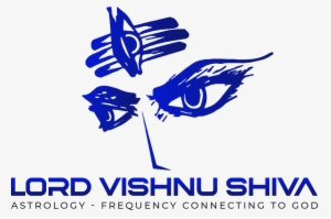 Lordshiva - Lord Shiva Third Eye #365948