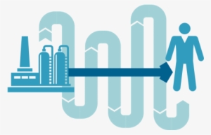 Kanban/lean Production - Lean Production Png #366329