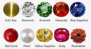 Gemstones India #367120