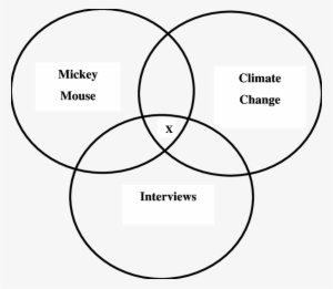 Mickey Mouse Of Mickey Mouse - Health #368095