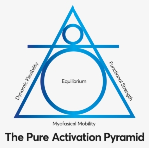 Pure Activation - Pyramid - Portable Network Graphics #368893